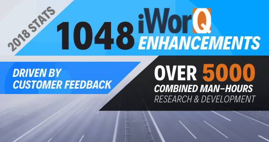 iWorQ stats on enhancements